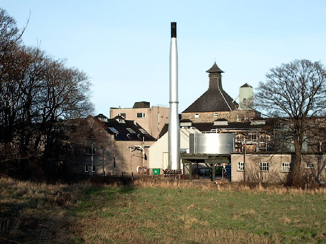 BenRiach distillery site